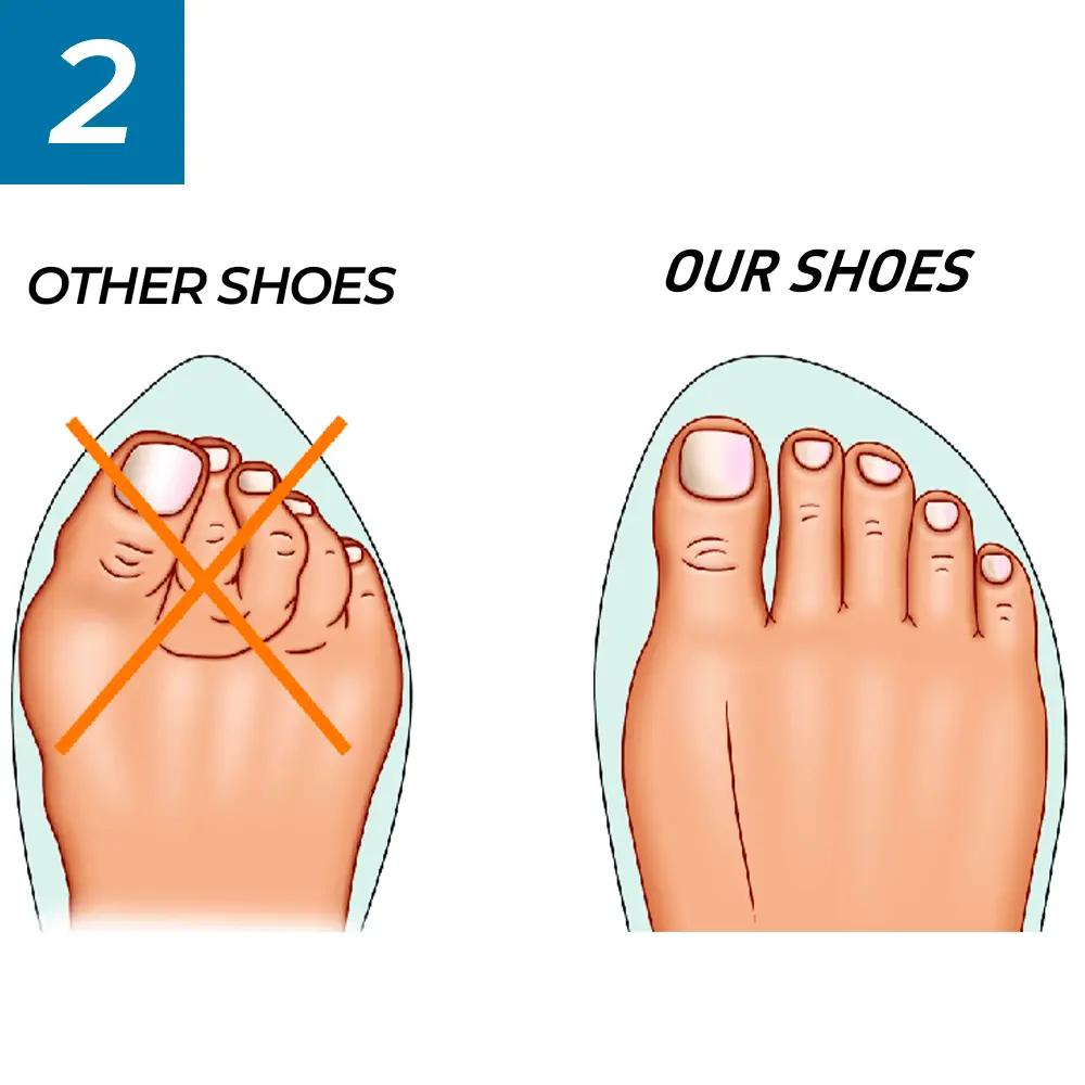 Toe box comparison image